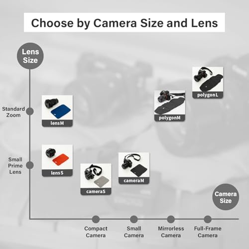 Camera Cover, Square W, Made in Japan, M size, Orange