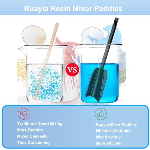 Ruayia Epoxidharz Rührer, 6 Stück wiederverwendbar Epoxidharz Rührer, Farbrührer Epoxidharz Mischpaddel für die Meisten Dickflüssigen Flüssigkeiten,Farben Beschichtungen (Bleu+Schwarz)