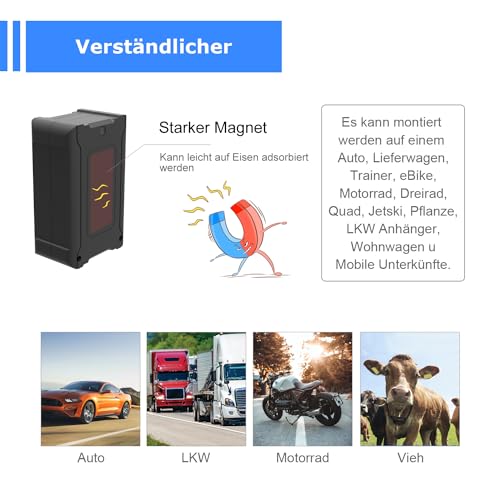 GPS-Tracker Auto,Fahrzeug-GPS-Ortungsgerät Echtzeit-Auto-Tracker