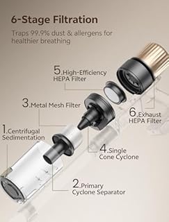 Ultenic Cordless Vacuum Cleaner 60KPa/580W/65 Min, Self Standing Stick Vaccum with Telescopic Tube, GreenEye Technology, Anti-tangle Brush, Ideal for Pet Hairs Floor Carpet