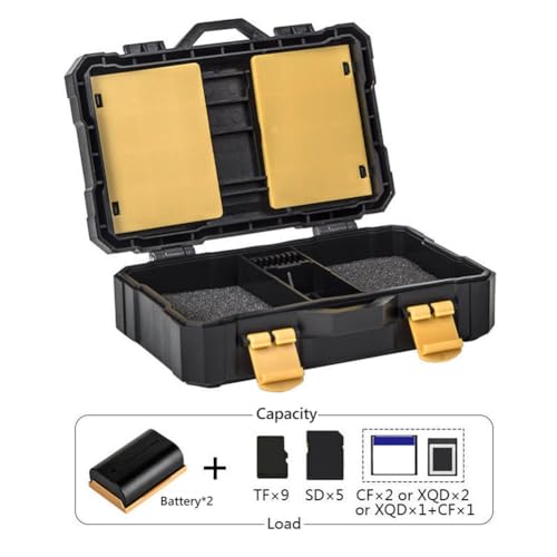 Image of SHOPEE 16 in 1 SD TF CF XQD Camera Battery Memory Card Storage Case, Professional Water-Resistant Anti-Shock Holder for 2 Camera Batteries, 5 SD Cards, 9 TF Cards, 2 CF Cards or 2 XQDs