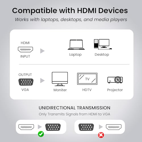 Portronics DigiBridge HDMI to VGA Converter with 1080p Full HD @ 60 Hz Max Resolution, 16 cm Long Cable, Durable Build Material, Compatible with... - Image 4