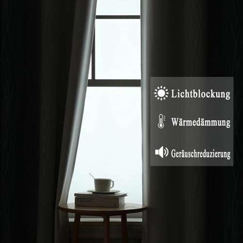 VEHEDE VEHEDE Ombre Farbverlauf Gardinen Blickdicht Verdunklungsvorhänge Kurz Wohnzimmer Thermovorhang gegen Kälte Übergardinen, 2er Set, Schlafzimmer Vorhänge mit Ösen, H 114 x B 107 cm, Dunkelblau Weiß - Produktansicht 3 | Tages Deals