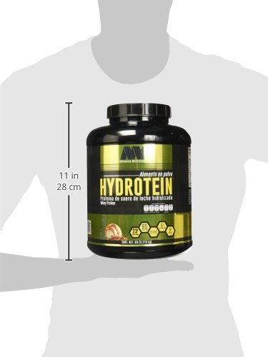 Proteínas, Imagen adicional