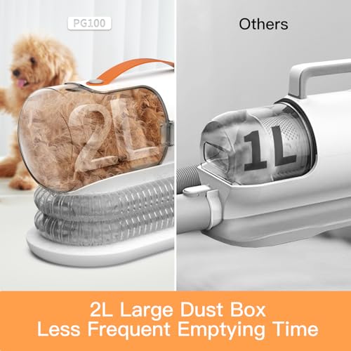 Dog Vacuum for Shedding Grooming, 12000pa Suction Dog Hair Vacuum, Dog Grooming Kit with 2l Dust Cup, Low Noise, 3 Levels, 5 Grooming Tools