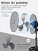 Imagen de BESCH Pack 2 Ventilador de Pie Potente 90W