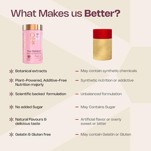 Image of Nutriburst True Radiance Gummies for Collagen Improvement | Raspberry Collagen Gummies with Orange Peel | Acerola Cherry & Sea Buckthorn, No Added Sugar | Enhance Elasticity & Healthy Skin| (60 Gummy)