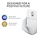 Logitech MX Master 3S Wireless Mouse Standard Edition with Logi Bolt USB Receiver, Ultra-fast Scrolling, Ergo, 8K DPI, Track on Glass, Quiet Clicks, USB-C, Bluetooth, Windows, Linux, Chrome- Pale Grey
