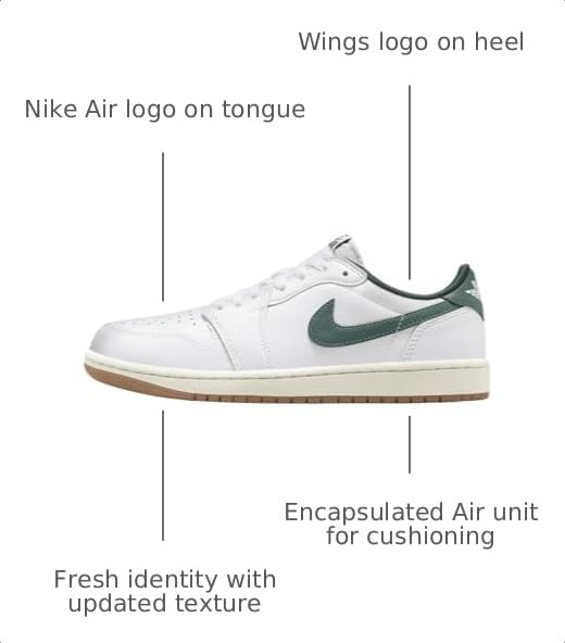 Image of Nike Women's Air Jordan 1 Low-Top Shoes