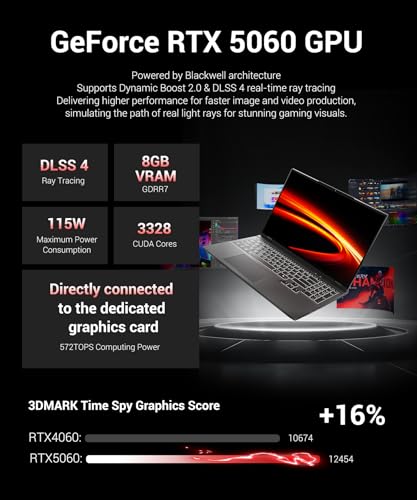 Image of Gaming Laptop RTX 5060, 2560x1600 16in 240Hz 2.5K QHD+, AMD Ryzen 7 H 255 Processor (8C /16T, 4.9GHz), 8GB GDDR7 VRAM, 16GB DDR5 512GB SSD (96GB RAM Expandable), Backlit Keyboard, Metal Design