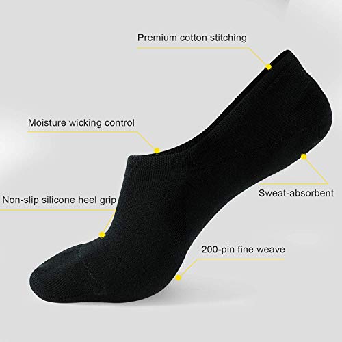 image for Sioncy No Show Socks for Women, Cotton Invisibale Socks, Non Slip Flat