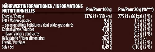 Nestlé FITNESS Protein Cocoa NO ADDED SUGAR Proteinriegel, Frühstücksriegel mit Protein, ohne Zuckerzusatz, 1er Pack (à 4 x 20g)