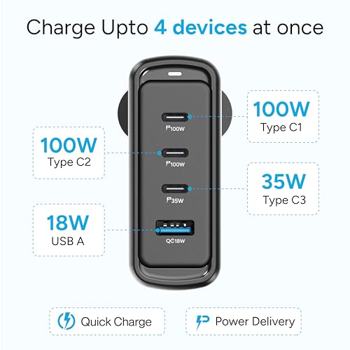 Ambrane 100W GaN - Image 3 of 5