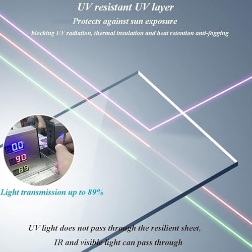 Sanjiaojia Clear Polycarbonate Sheets,Plastic Roof Panel,Weather-Resistant And Transparent Greenhouse Roofing Sheets,Uv Protection Rain Outdoor Awning Covers,Glass Replacement,Easy Cut  thumb #1