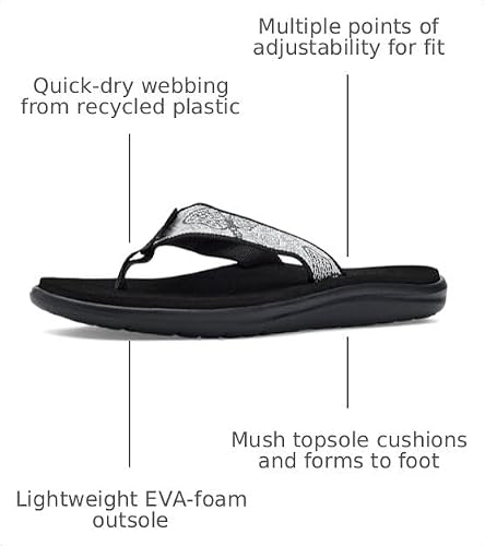 Teva Teva Women's Voya Flip-Flop, Black/White, 12