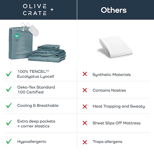 Image of Olive + Crate Tencel Lyocell Eucalyptus Full Sheet Set - Cooling Tencel Sheets for Hot Sleepers with 16 Inch Deep Pocket Fit - Double Bed Sheets - Basalt Blue 4-Piece Set