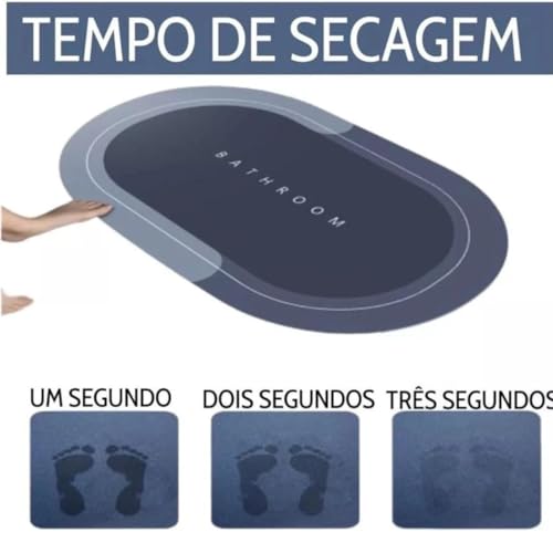 Tapete Absorvente Antiderrapante de Secagem Rápida Para Banheiro Bathroom (Azul)