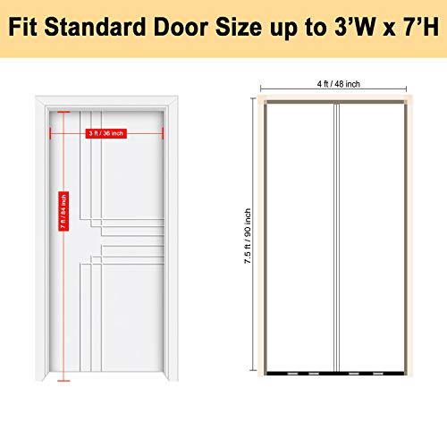 Dust Barrier Plastic Zipper Door Dust Protection Kit, Construction Door Cover with Zipper for Kitchen, Bathroom, Hallway Remodel, Fit Standard Doorway 4'W x 7.5'H (4' x 7.5')