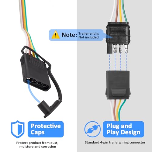 Image of Wsays 4-Pin Trailer Wiring Harness Kit Fit for Jeep Gladiator JT 2020-2025
