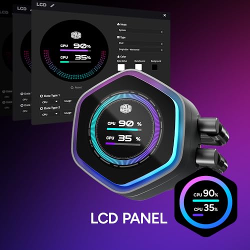 Cooler Master MasterLiquid 360 Atmos II LCD ARGB - vue 5