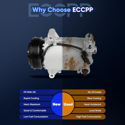 Image of ECCPP AC Compressor with Clutch 2013-2016 Fit for Buick Verano 2.0L