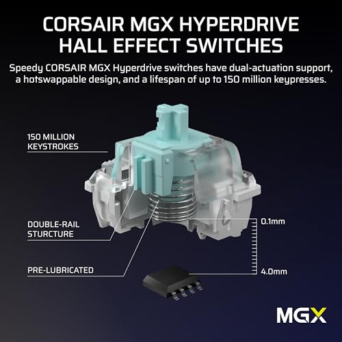 Corsair Vanguard PRO 96 thumbnail 5