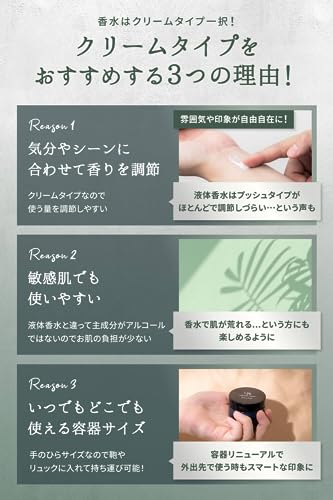 NULL 香水 メンズその6