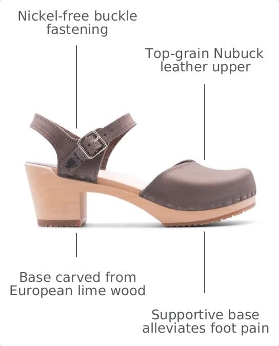 Image of Sandgrens Handmade Swedish Wood Clogs for Women, High Heel Sandal | Victoria