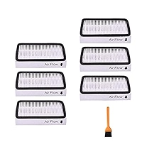 鍵盤楽器 STUDIO ELECTRONICS MODMAX FILTER 鍵盤楽器 STUDIO