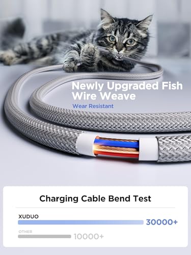 USB C to Lightning Cable 3M, Extra Long iPhone Fast Charger Cable USB C Apple MFi Certified PD Fast Charging Cord Braided Type C to Lightning Lead for iPhone 14 13 12 11 Pro Max XS XR 8 7 6 5 SE,iPad - Image 3