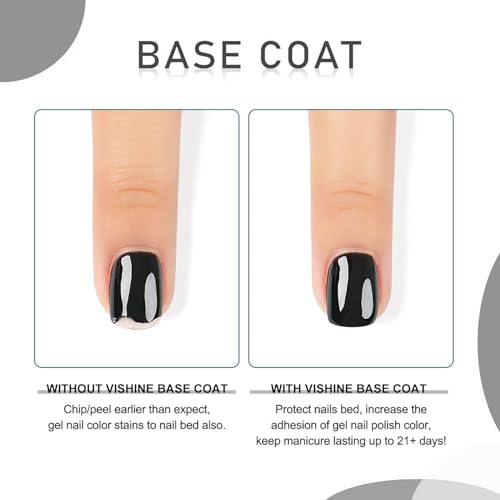 Vishine Gel Top Coat y Base Coat Pack 2 Pzas 16ml miniatura 5