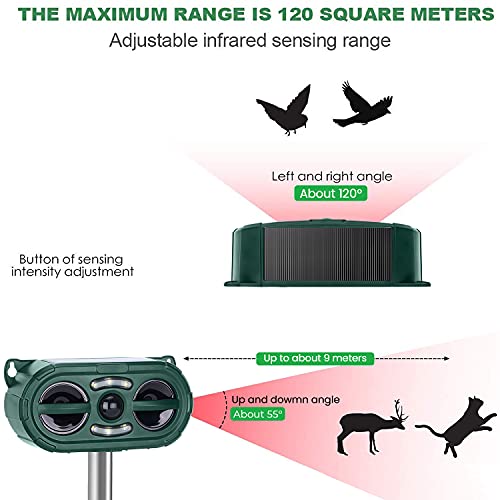Solar Ultrasonic In Repellent Defender Rat, Squirrel, Deer, Raccoon, Skunk, Rabbit, Mole, Dog, Cat, Waterproof With Motion Detector #TOP1