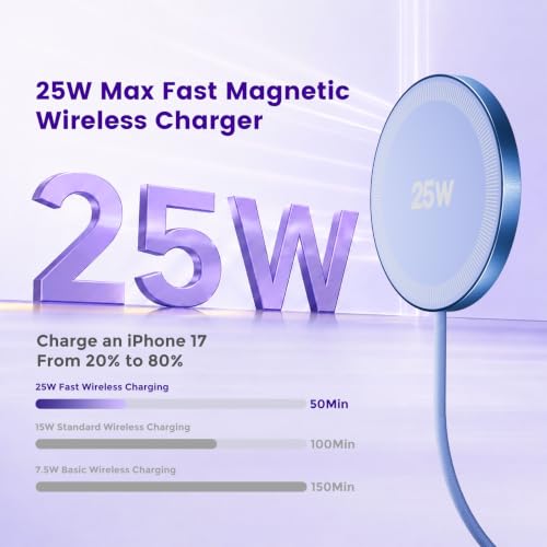 Image of MagSafe 25W Wireless Charger for Apple Magnetic Fast Charging Pad