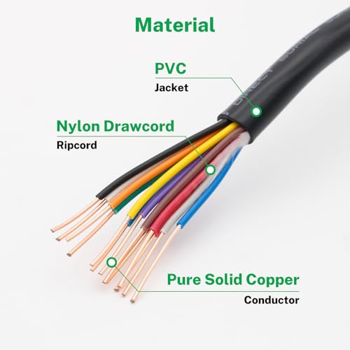 FIRMERST 18/13 Solid Sprinkler Wire for up to 12 Valves System 250 Feet by FIRMERST - Image 3