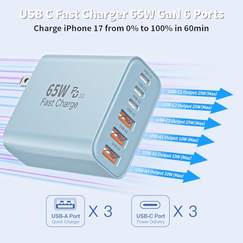 Image of 3Pack 65W USB C Charger Block,Apple USB C Charging Block 6-Port GaN Charger | PD Power Adapter+QC Wall Plug Multiport Type C Box Brick for iPhone 17 17Air 16 15 14 13 12 11 Pro Max XS,iPad,AirPods,Blue