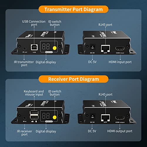 Tesmart Hdmi Kvm Extender 1080P 60Hz Over Single Cat5E/6 Cable Up To 120M/393Ft, Point/Multipoint To Point/Multipoint, Remote Control Via Mouse & Keyboard, Ir Pass Through (Transmitter And Receiver) #TOP5