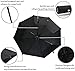 Car Automatic Umbrella for MINI Cooper One S R50 R53 R56 R60 F55 F56 R58 R59 Car Styling Accessories