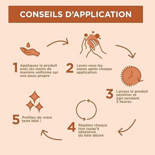 Mixa Intensif Peaux Sèches - Lait Corps Nourrissant Effet Soleil - Autobronzant - Hâle Doré Naturel Progressif et Uniforme - Peaux Mates - Hypoallergénique - 250ml (Lot de 2)