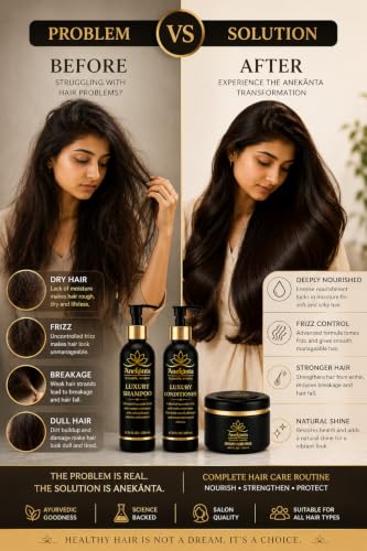 Image of Anekanta Luxury Keratin Protein Conditioner for Dry, Frizzy & Damaged Hair | Sulfate Free Hair Conditioner with Triple Protein Complex, 13 Ayurvedic Herbs, Deep Nourishment, Frizz Control & Damage Repair | Salon Quality | 200 ml