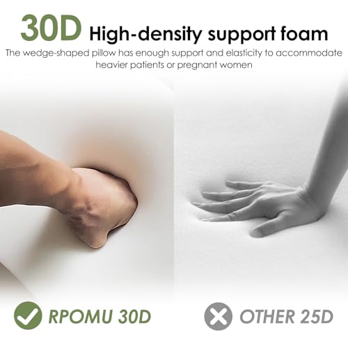 Rpomu WP01 Bed Wedges & Body Positioners 3 In 1, Wedge Pillow For Back Pain Relief, Triangle Bed Wedge Pillow For Side Sleeping, Elderly, Bed Sores, After Surgery, Knees Elevated, Pregnancy thumb #5