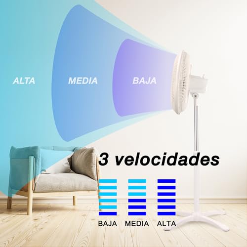 La Mejor Selección de Ventilador mytek los mejores 5. 24 La Mejor Selección de Ventilador mytek los mejores 5. 20