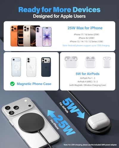  2Pack Magnetic Wireless Charger 25W Fast Charger for iPhone - image 4