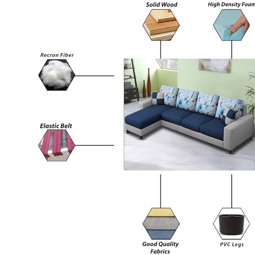 Image of Casaliving - Rolando 6 Seater L Shape Sofa for Living Room with 2 Puffy | Color - Blue Grey | Right Side Sofa (Wood)