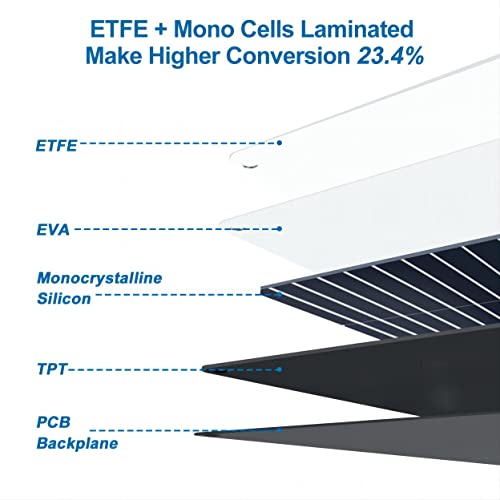 Wetown 100 Watt Solar Panel Portable Sun Track Foldable Solar Panels 100W, 18V Solar Outlets Tx60 + Anderson + Dc + Usb + Type-C + Xt30 Parallel, Solar Generator For Camping Outdoor Rv Waterproof Ip67 #TOP4
