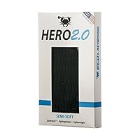 Algopix Similar Product 1 - East Coast Dyes Lacrosse Hero 20 Mesh