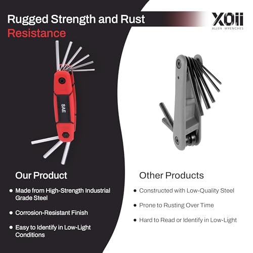 Image of 17PC Folding Allen Wrench Set, Pack of 2, Metric & SAE Hex Keys, Portable Multi-Size Allen Key Tool Set for Automotive, Bike, Home, DIY Repairs & Workshop, Durable Folding Design (Red)