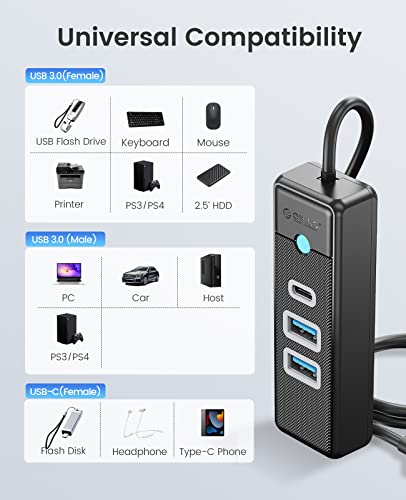 Usb Hub 3.0, Orico Usb Splitter For Laptop, Usb Port Expander, Usb Multiport Adapter With 2 Usb-A 3.0, 1 Usb-C 3.0 Data Port For Laptop Pc Ps4 Hp Dell Computer Xbox Macbook Mac Pro Mac Mini Imac #TOP5