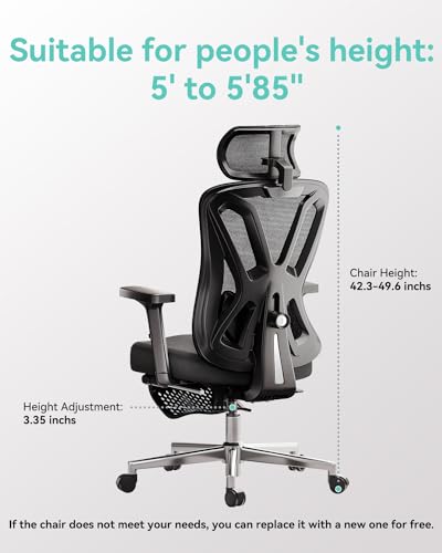 Encuentra la mejor selección de Sillas ergonómicas marca Herman Miller tabla con los diez mejores. 17 Imagen adicional