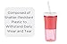 Contigo AUTOCLOSE Shake & Go Single-Wall Tumbler, 18oz, Watermelon