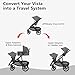 Vivid Totes for Upper Bassinet Conversion Kit for UPPAbaby Vista V2/V3, Secure Bolt-On Bassinet Adapter for Rumble Seat Below, Safe Upper Frame Mount (Rumble + Bassinet)